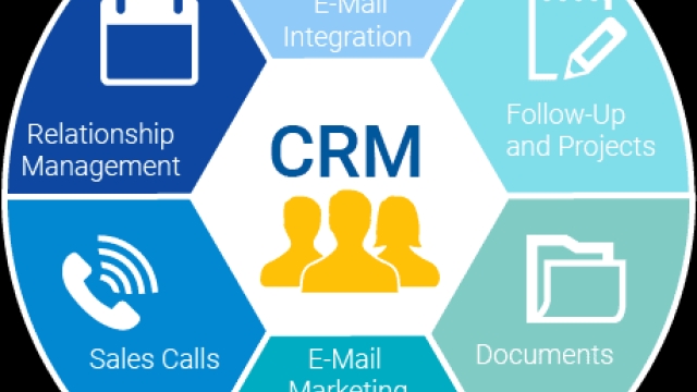 Revolutionizing Customer Relationships: Unveiling the Power of CRM Systems