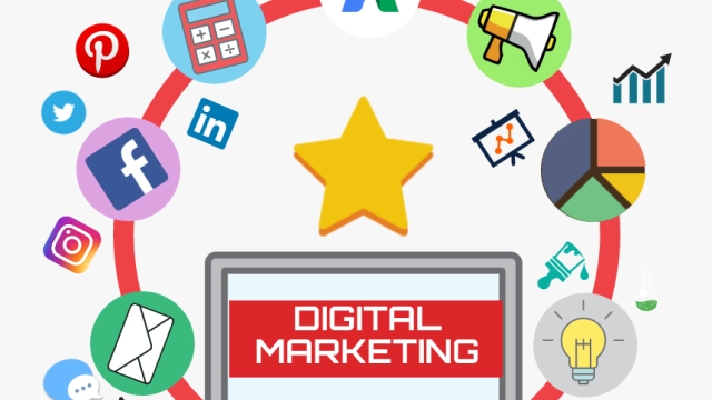 Mastering the Art of Digital Domination: Unleashing the Power of Digital Marketing