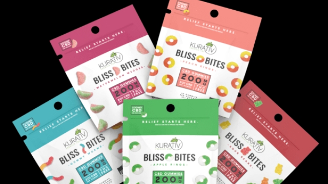 Sweet Relief: Exploring the World of CBD Gummies