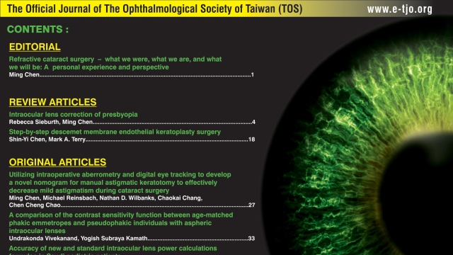 Vision Unveiled: Exploring the Wonders of Ophthalmology